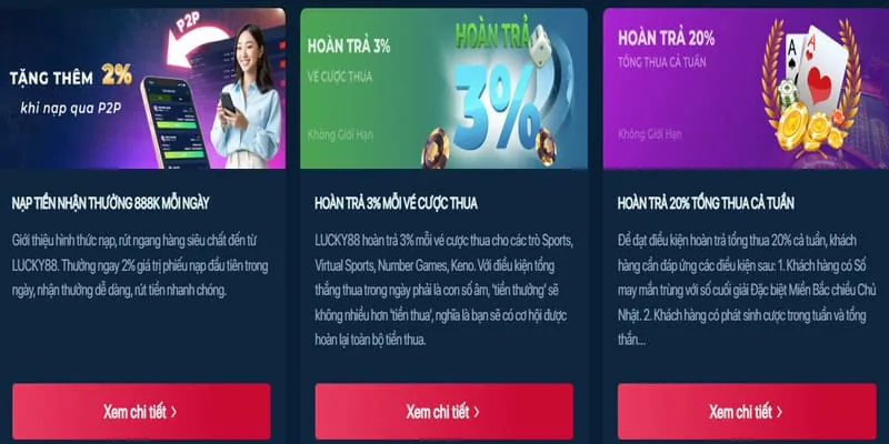 Chính sách bảo mật dữ liệu Lucky 8